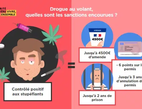 Conduite sous l’empire de stupéfiants : moyens de nullité, tendances jurisprudentielles et conseils pratiques